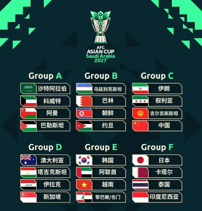 开云体育下载APP-亚洲杯国足抽到好签！|吉尔吉斯斯坦|叙利亚|日本|中国男足|球队_新浪体育_新浪新闻